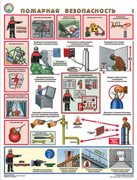 ПС44 пожарная безопасность (ламинированная бумага, a2, 3 листа) - Охрана труда на строительных площадках - Плакаты для строительства - ohrana.inoy.org